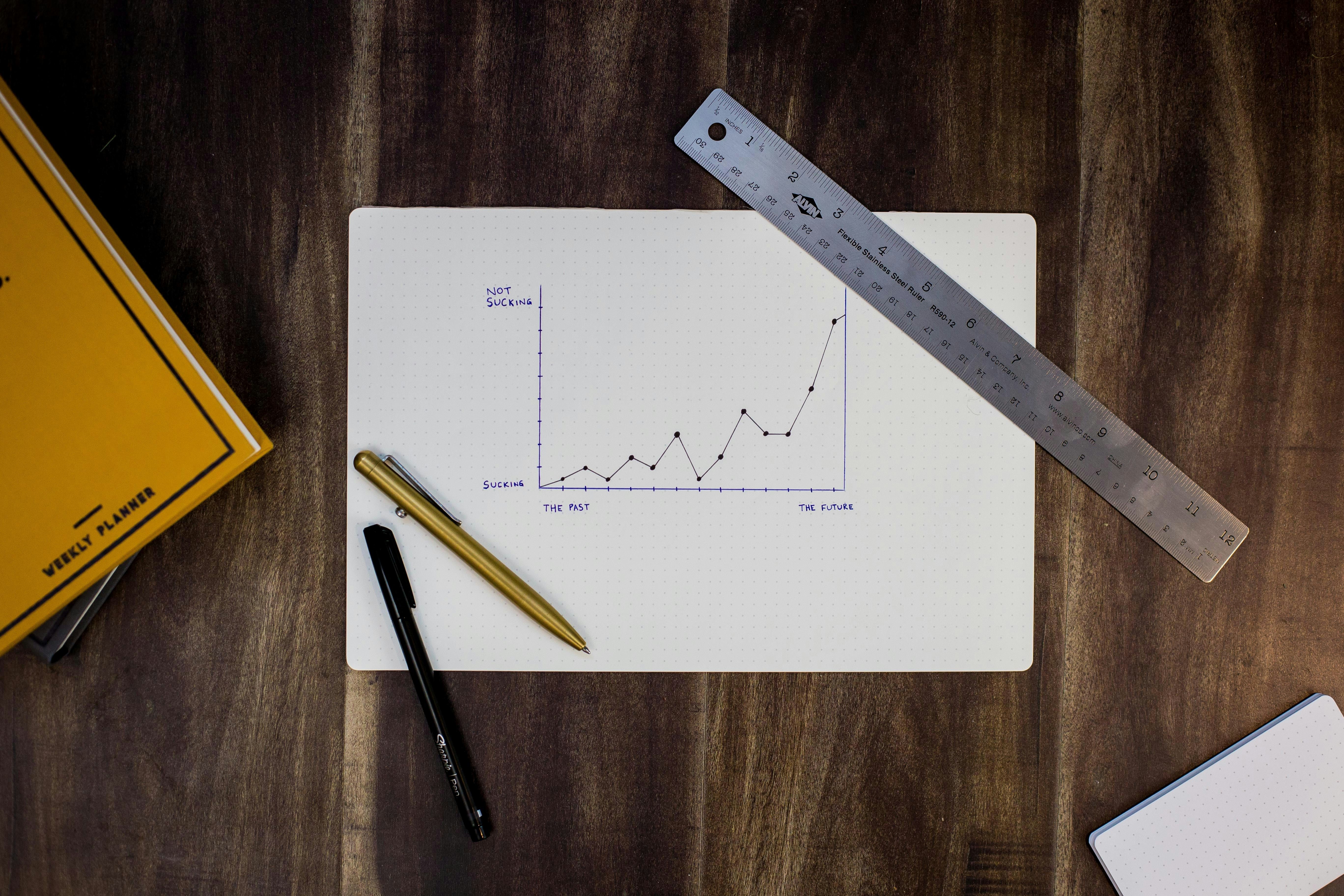 Why Forecast Accuracy Is About Predictability, Not Precision